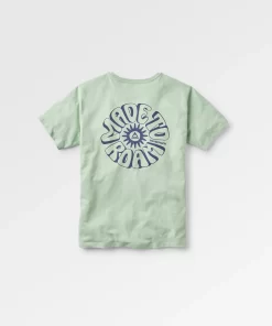 Destinyshop.shop7953468391619ONFE 2