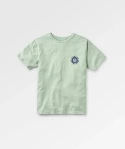 Destinyshop.shop7953468391619ONFE 5